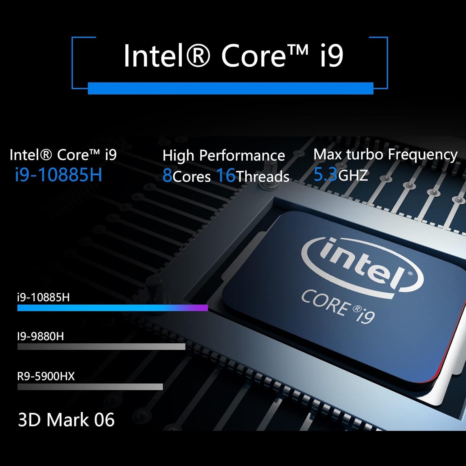 [Gaming PC] Mini PC Core i9 10885H, 8Cores 16Threads Up to 5.3GHZ,Nvidia GTX1650Ti GDDR6 Graphics, Mini Gaming Desktop Computer,32G Ram 1TB Nvme SSD WiFi 6 BT 5.0,Pre-Install Windows 11 Pro